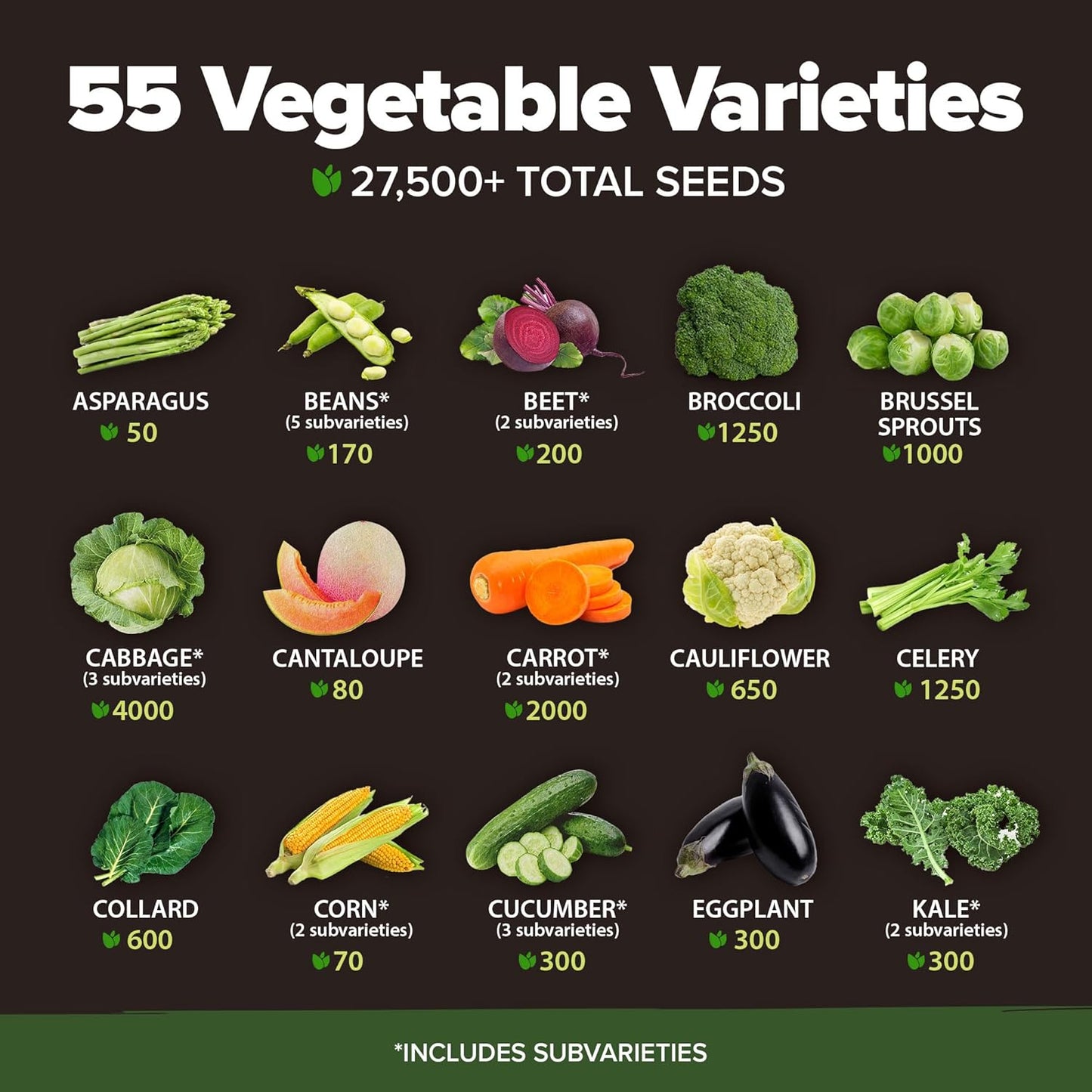 55 Heirloom Vegetable Seeds – Non-GMO Survival Garden Pack