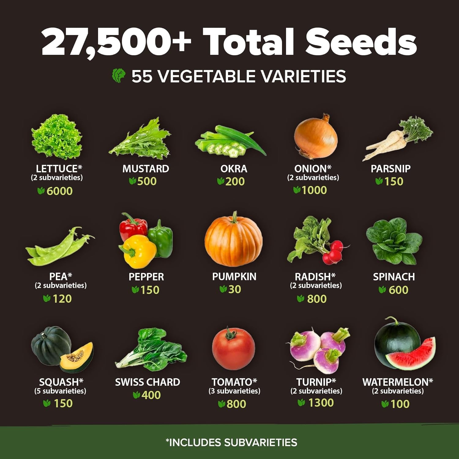 55 Heirloom Vegetable Seeds – Non-GMO Survival Garden Pack